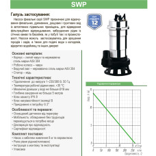 Насос фекальний APC SWP-1,5